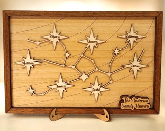 パーソナライズされた家族星座の木製ウォールアート：家宝となる家系図サイン