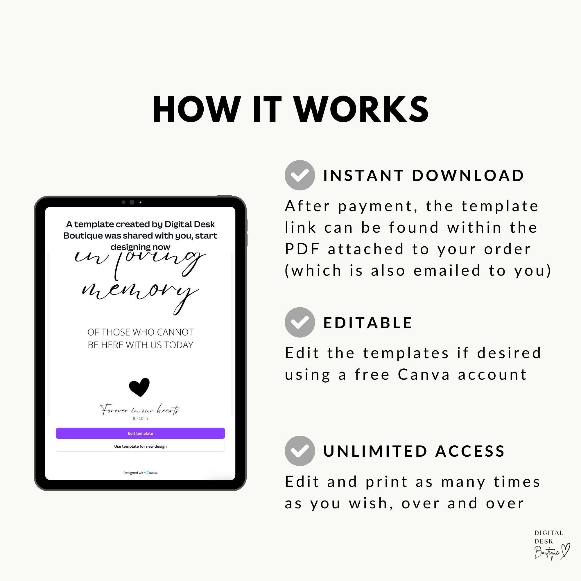 In Loving Memory Sign Template, Editable Canva Memorial Sign for ...
