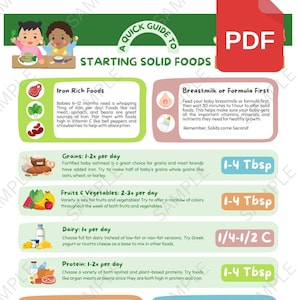 Baby Starting Solid Foods Guide PDF - Nutrition Digital Download for ...