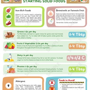 Baby Starting Solid Foods Guide PDF - Nutrition Digital Download for ...