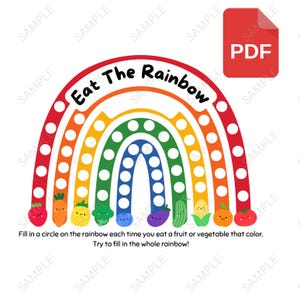 May include: A printable rainbow chart with the text "Eat The Rainbow" at the top. The chart has circles in each color of the rainbow for kids to color in as they eat fruits and vegetables of that color.