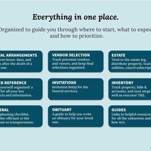 May include: A teal-colored infographic with the text "Everything in one place." It provides a guide to funeral planning, including initial arrangements, vendor selection, estate management, invitations, and more. The text is in a clean, easy-to-read font.
