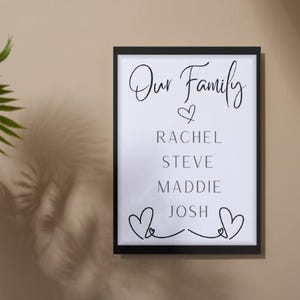 Our Family Personalised Names Print - Customised Print for Family Home Birthday Gift Personalised Gift Family Wall Print Home Decor