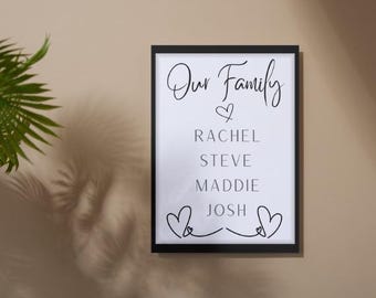 Onze familie gepersonaliseerde namenprint - Aangepaste print voor familie thuis Verjaardagscadeau Gepersonaliseerd cadeau Familie muurprint Home Decor
