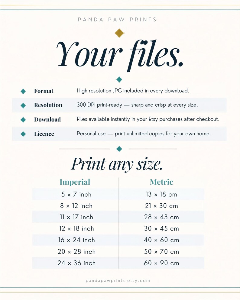 May include: An informational graphic titled Your files and Print any size by Panda Paw Prints. It lists file specifications including high resolution 300 DPI JPG format and personal use license. A table compares imperial and metric dimensions.