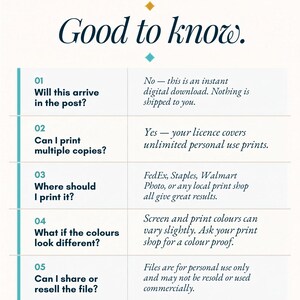 May include: An informational graphic titled Good to know by Panda Paw Prints. It lists five numbered questions and answers regarding digital download policies, printing, color variations, and usage rights for personal use only, ending with a URL.