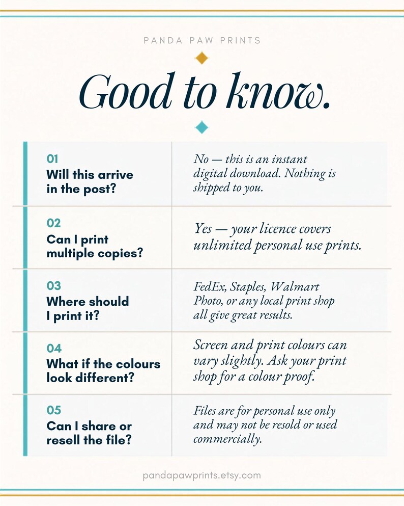 May include: An informational graphic titled Good to know by Panda Paw Prints. It lists five numbered questions and answers regarding digital download policies, printing, color variations, and usage rights for personal use only, ending with a URL.