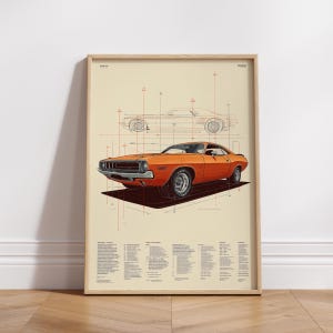 Retro Muscle Car Spec Poster | Vintage Auto Blueprint Wall Art | Classic Car Print | Garage Decor for Car Enthusiasts