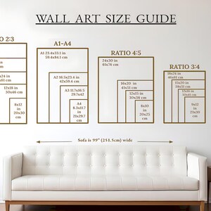 Retro Turntable Poster, Vintage Vinyl Wall Art, Music Room Decor image 9