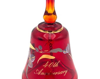 限定版 手描きフェントンガラスエッグ - Etsy 日本