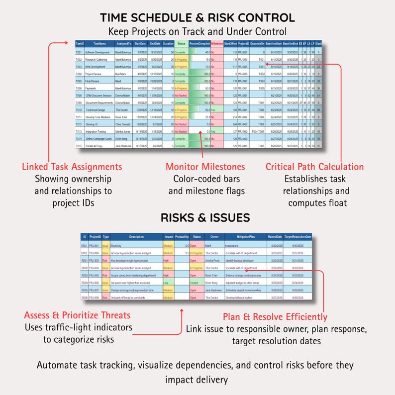 Excel Project Management Template | Gantt Chart & Dashboard Template ...