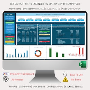 Könnte beinhalten: Ein Computermonitor mit einem Restaurant-Menü-Performance-Dashboard. Der Bildschirm zeigt Datenanalysen, Diagramme und Grafiken zu Menüpunkten, Verkäufen und Kosten. Text: "Restaurant Menu Engineering Matrix & Profit Analyser."
