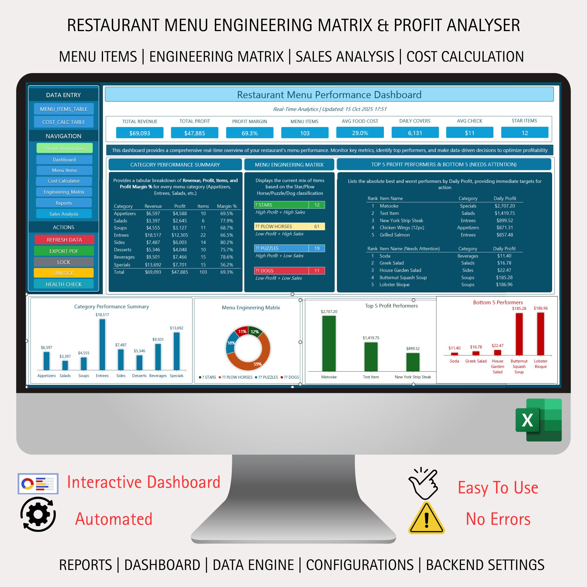 Excel for Restaurant Business - Etsy Singapore