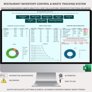 Könnte beinhalten: Ein Computermonitor mit einem Restaurant-Inventarkontroll- und Abfallverfolgungssystem. Das Dashboard zeigt den Inventarwert, wöchentliche Abfalltrends und Inventargesundheitsindikatoren. Text: "Interaktive Dashboards" und "Automatisiert".