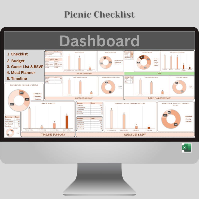 Picnic Planner Excel Template: Checklist & Guest List (digital Download ...