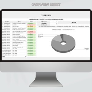 Comprehensive Organized Moving Planner Template, Expense Tracking ...