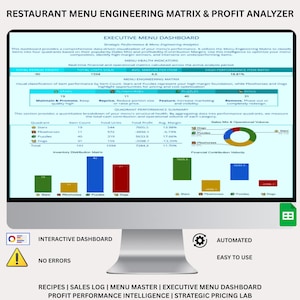 Peut inclure: Un écran d'ordinateur affichant une matrice d'ingénierie de menu de restaurant et un analyseur de profit. Le tableau de bord montre des données financières, des décomptes d'articles et des indicateurs de performance. Texte : "Tableau de bord interactif".
