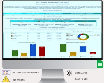 Profitability Tracker And Menu Costing, Restaurant Menu Engineering Matrix Template in Google Sheets