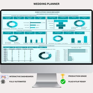 Könnte beinhalten: Ein Computermonitor mit einem Hochzeitsplaner-Dashboard. Der Bildschirm zeigt Diagramme und Grafiken mit Daten zu Budget, Gästeanwesenheit und Sitzplätzen. Text: "Wedding Planner", "Executive Dashboard" und "Interactive Dashboards".