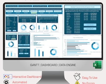 Excel Project Management Template: Gantt Chart, Budget Dashboard (Digital Download)