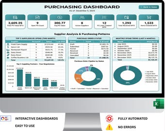 Restaurant Inventory Control & Waste Tracking | Food Cost Management Excel | Kitchen Manager Tool | Purchase Orders Stock Control