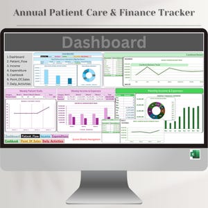 Puede incluir: Un monitor de computadora que muestra un panel financiero para la atención al paciente. La pantalla muestra gráficos de ingresos, gastos y visitas de pacientes. El texto incluye "Annual Patient Care & Finance Tracker" y "Dashboard."