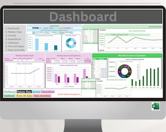 Healthcare Finance Dashboard: Clinic Revenue, Expense & Appointment Tracker (Excel Template Digital Download