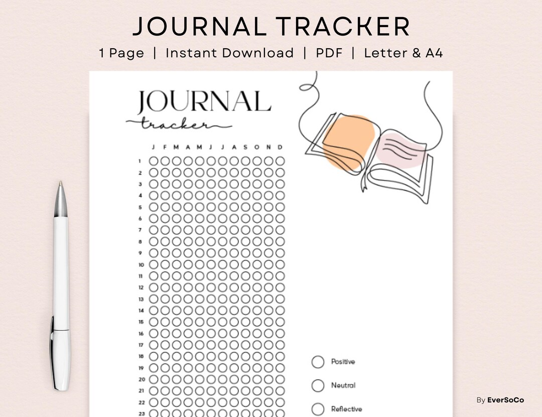 Printable Journal Racker Yearly Journal Tracker, Habit Tracker Printable, Coloring Tracker, Pre ...