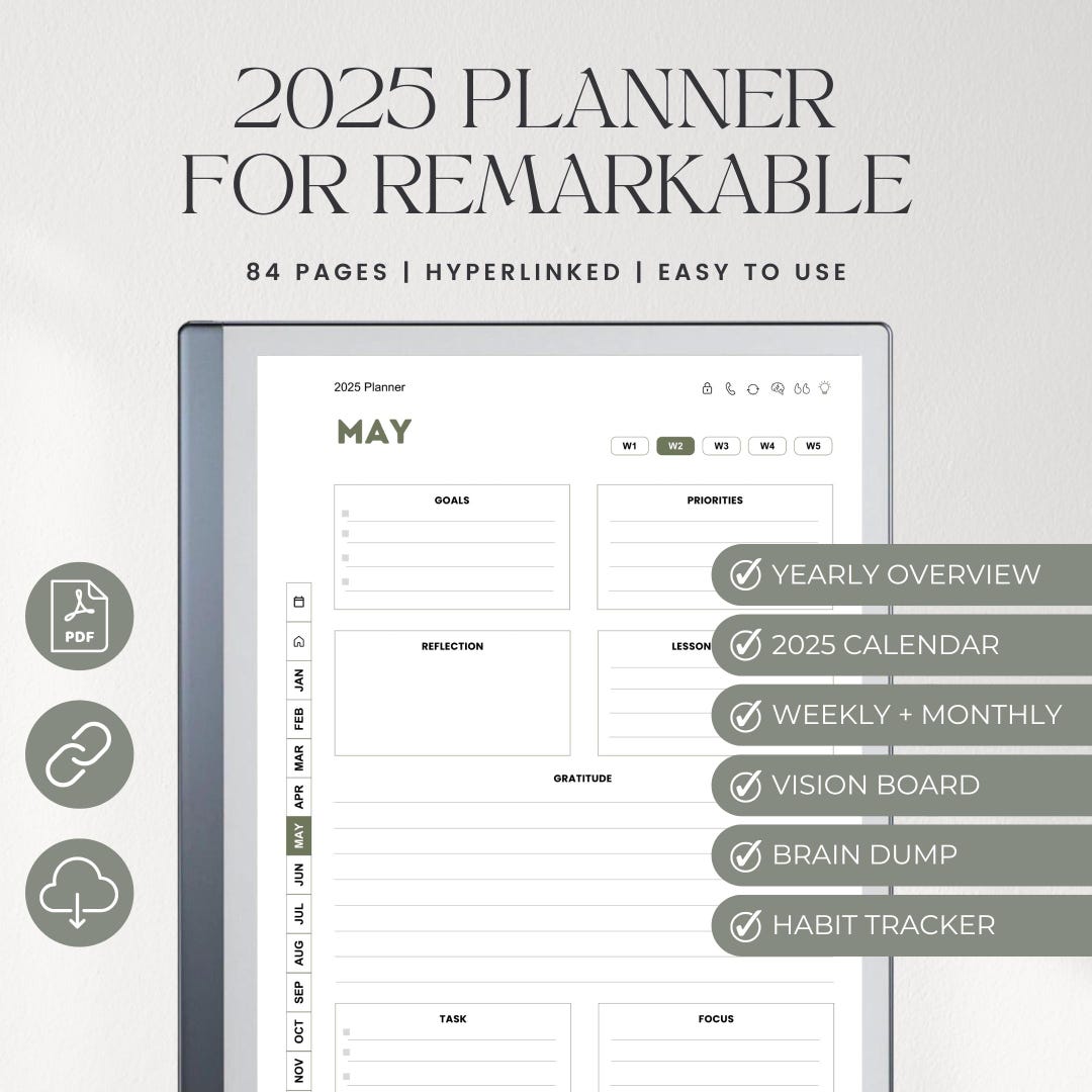 Template for Remarkable 1 & 2 Planner 2025, Digital Weekly, Monthly ...