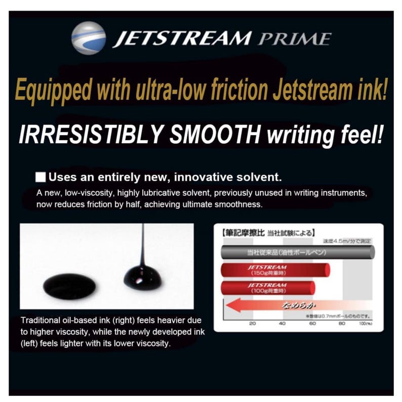 Uni Jetstream Prime Multi-function Pen 3&1 0.5mm and 0.7mm Nib , Refill ...