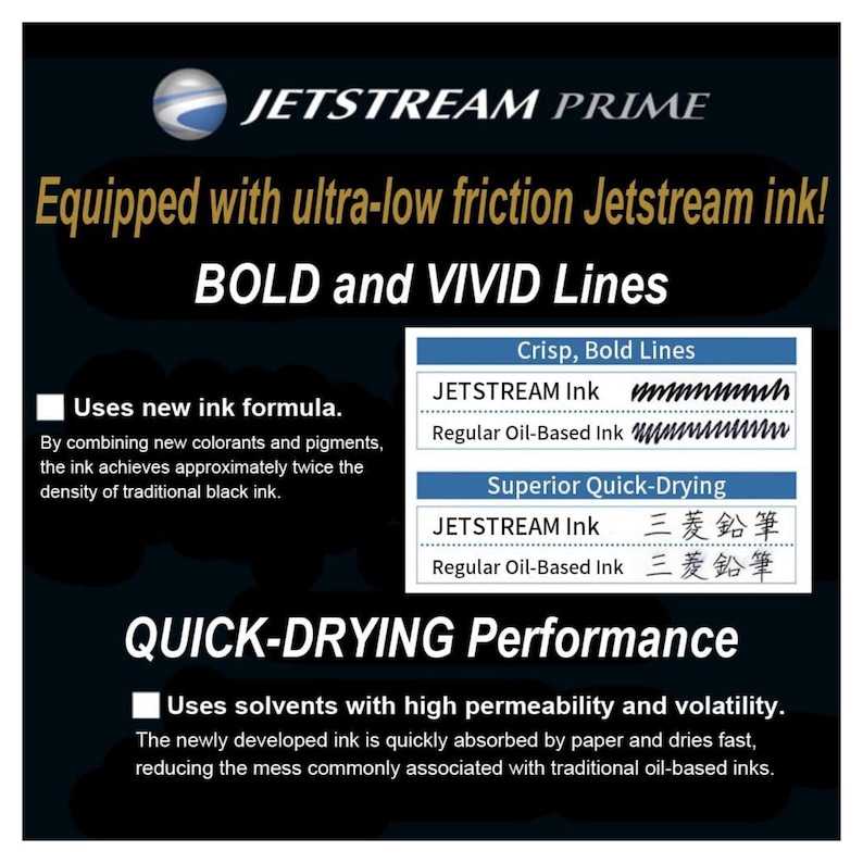 Jetstream Quick Drying Ink Uni Jetstream Prime Multi-function Pen 3&1 0.5mm and 0.7mm Nib , Refill ...