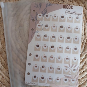 Budgetuitdaging: 1000 euro + een envelop met ritssluiting