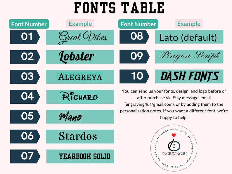 May include: A fonts table with examples of different font styles. The table includes font numbers, such as 01, 02, and 03, paired with font names like "Great Vibes" and "Lobster". The image also includes contact information.