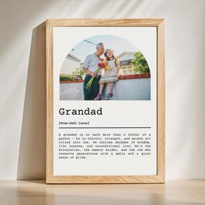 Definizione di nonno Modello modificabile Poster collage fotografico personalizzabile per la festa del papà Regali per papà Stampa papà Stampa papà Fai da te Foto per la festa del papà