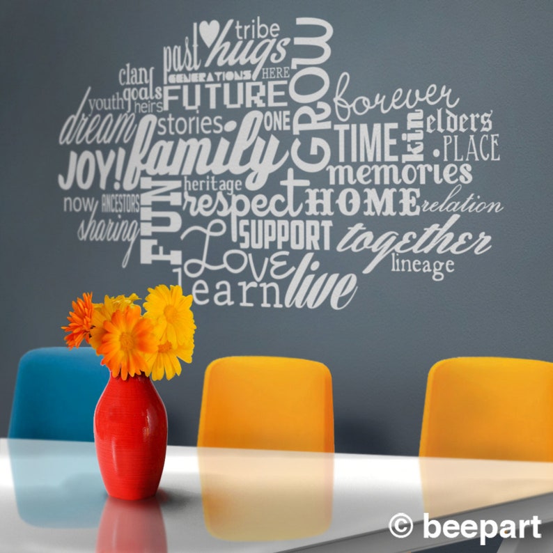word cloud wall decal custom word cloud personalized words | etsy