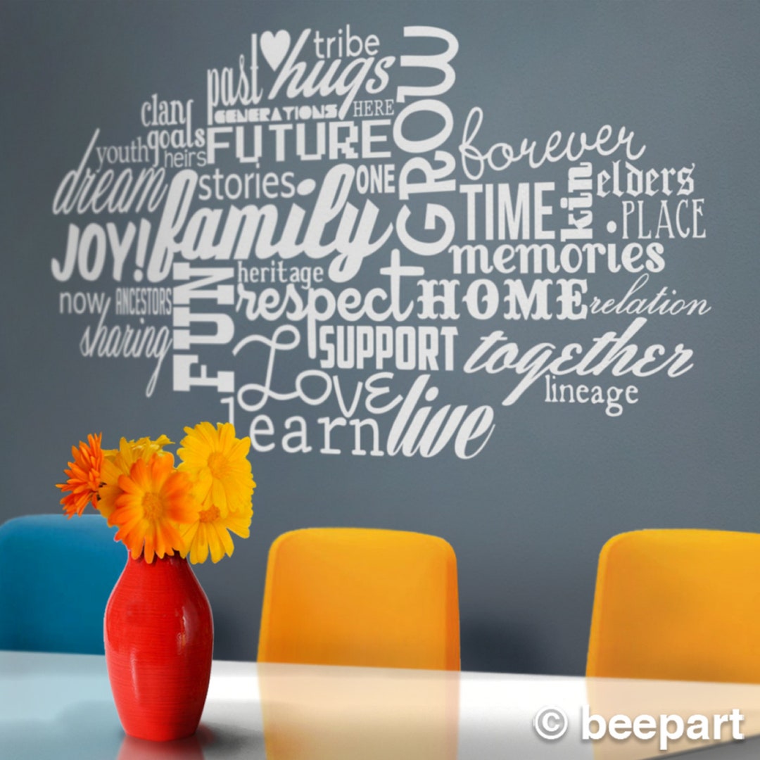 Word Cloud Wall Decal, Custom Word Cloud, Personalized Words Wall