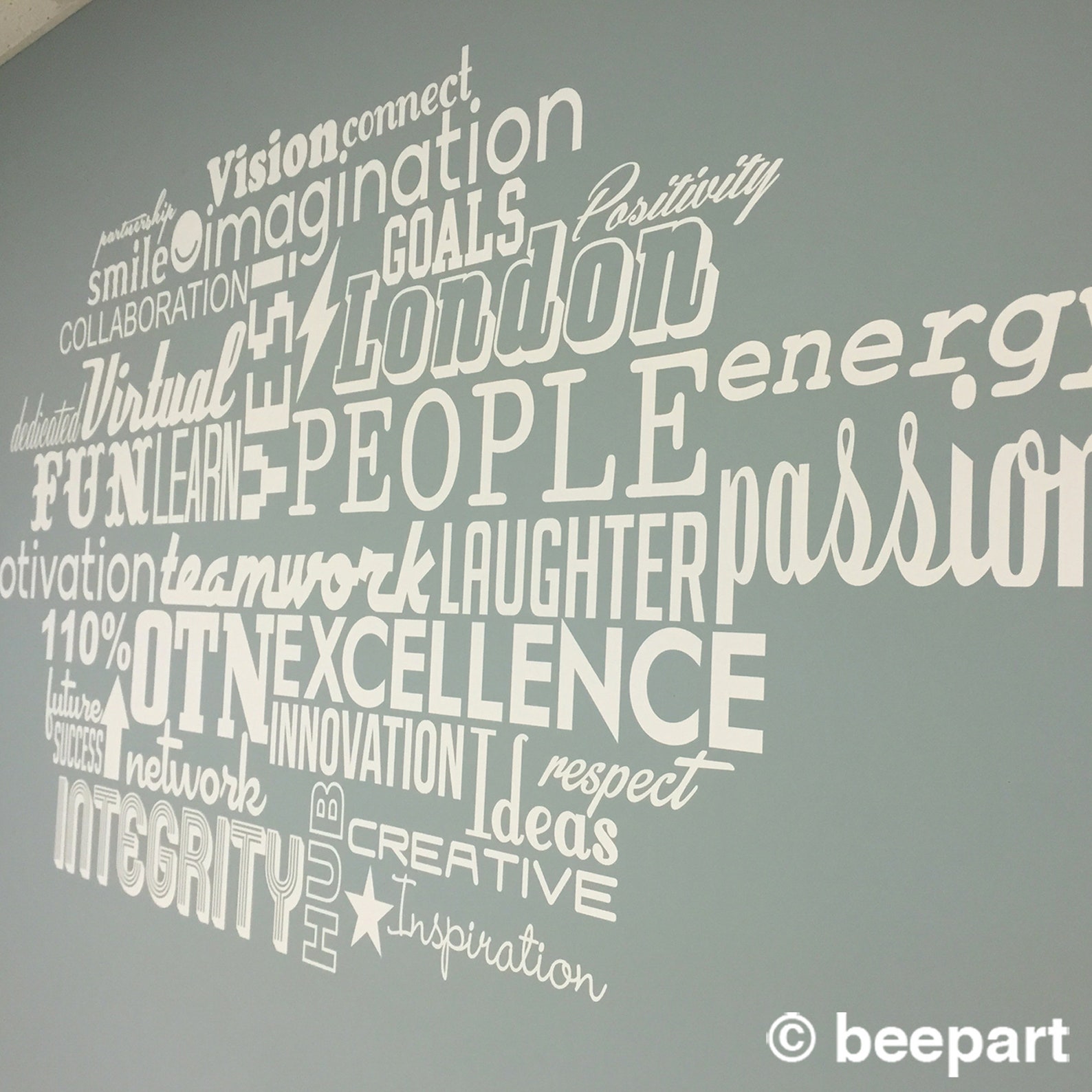 Wordle Wall Decal Custom Word Cloud Wall Decal Vinyl Wall Etsy Hong Kong