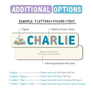 K&ouml;nnte beinhalten: Eine Illustration mit dem Text "ZUS&Auml;TZLICHE OPTIONEN" und "BEISPIEL: 7 BUCHSTABEN + FIGUR + TEXT". Es zeigt ein Namensschild mit dem Namen "CHARLIE" und einer Bergfigur. Darunter steht der Text "Alles Gute zum ersten Geburtstag! Wir lieben dich, Mama & Papa".