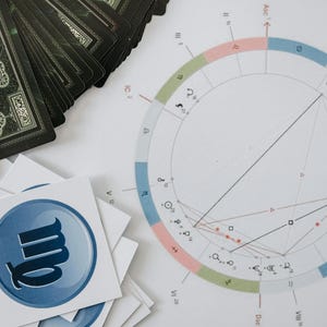 May include: A white paper with a blue, green, and red circular chart with numbers and symbols. The chart is labeled with the signs of the zodiac. A stack of black cards with green and silver designs is in the upper left corner. A blue and white sticker with the astrological symbol for Virgo is in the lower right corner.
