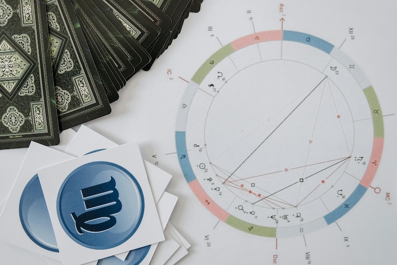 May include: A white paper with a blue, green, and red circular chart with numbers and symbols. The chart is labeled with the signs of the zodiac. A stack of black cards with green and silver designs is in the upper left corner. A blue and white sticker with the astrological symbol for Virgo is in the lower right corner.