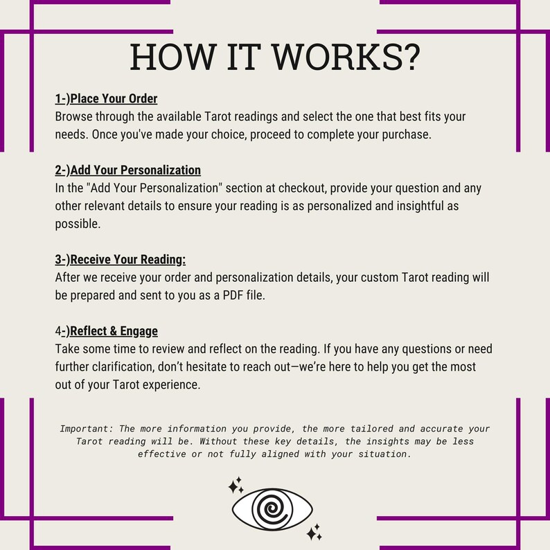 May include: A pink and purple graphic with the text "HOW IT WORKS?" and a list of four steps for ordering a personalized tarot reading. The steps are: 1) Place Your Order, 2) Add Your Personalization, 3) Receive Your Reading, and 4) Reflect & Engage. The graphic also includes a stylized eye with stars.