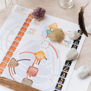 May include: A white chart with orange and black lines and circles. The chart has numbers and symbols on it. There are several small stones on the chart, including a purple crystal, a clear crystal, and a white stone.