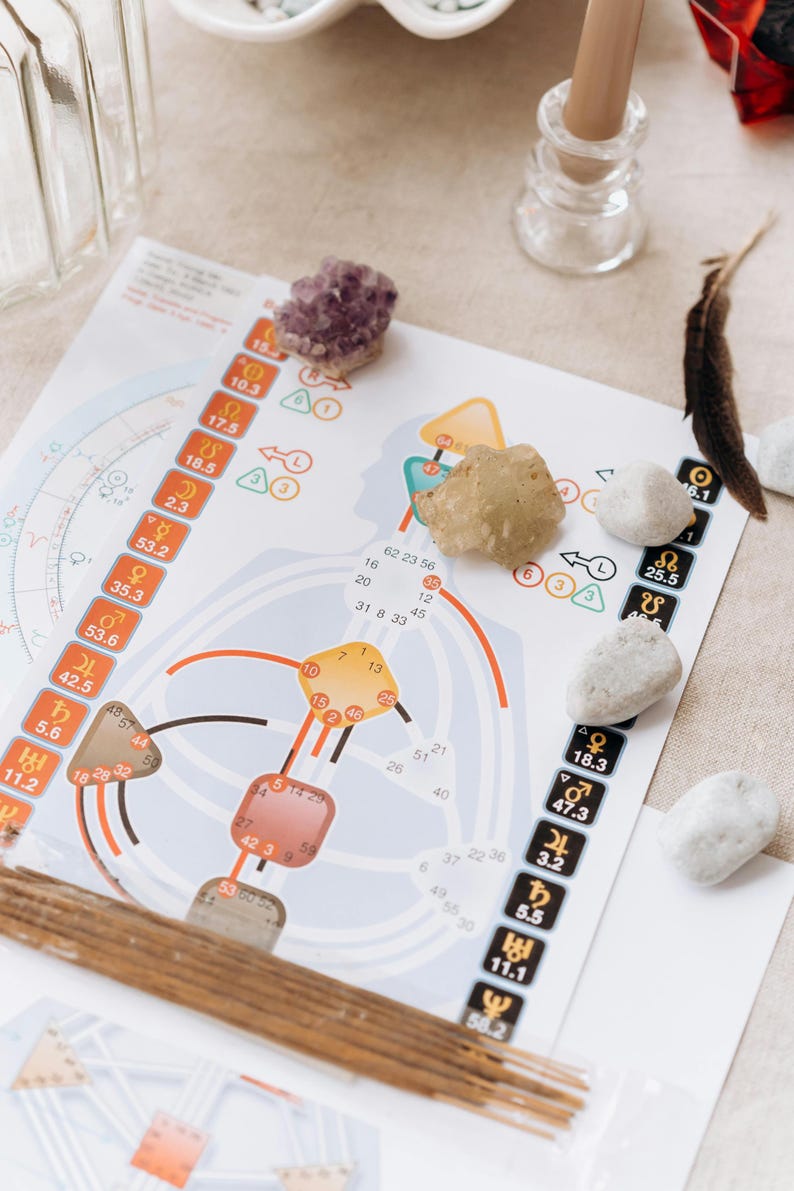 May include: A white chart with orange and black lines and circles. The chart has numbers and symbols on it. There are several small stones on the chart, including a purple crystal, a clear crystal, and a white stone.