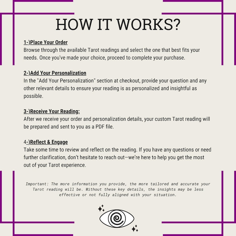 May include: A pink and purple graphic with the text "HOW IT WORKS?" and a list of four steps for ordering a personalized tarot reading. The steps are: 1) Place Your Order, 2) Add Your Personalization, 3) Receive Your Reading, and 4) Reflect & Engage. The graphic also includes a stylized eye with stars.
