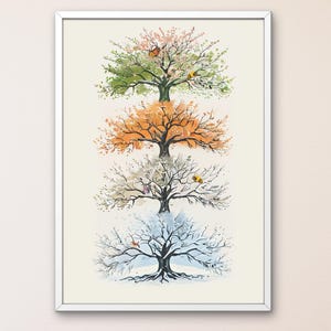 Four Seasons, Digital Download, Digital Art, Printable Art, Downloadable Art, Wall Decor, Digital Prints, PRINTABLE Wall Art