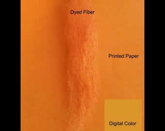 Dyeing to Get the Colors You Want From Digital Photographs - Dyeing Guide