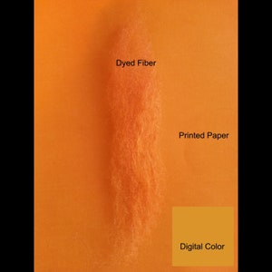 Dyeing to Get the Colors You Want From Digital Photographs - Dyeing Guide