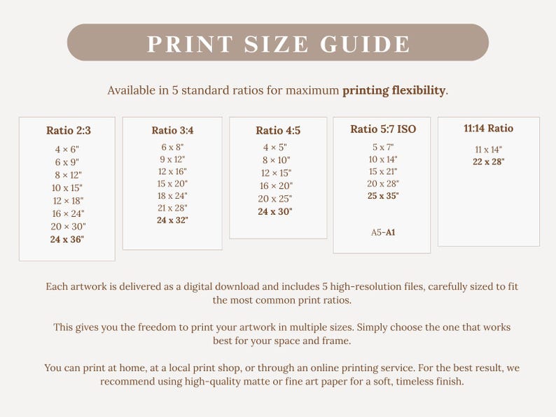 May include: Print size guide with standard ratios for artwork. Includes sizes like 4x6 inches, 6x9 inches, 8x12 inches, 10x15 inches, 12x18 inches, 16x24 inches, 20x30 inches, and 24x36 inches. The guide also provides information on printing flexibility and file types.