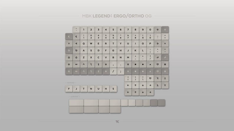 TurkeyBoards Sofle Keyboard - Thumbnail 5