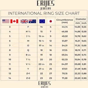 Op de afbeelding: Een tabel met internationale ringmaten in millimeters en inches. De tabel bevat Amerikaanse, Canadese, Britse, Australische, Europese en Japanse ringmaten. De tabel bevat ook de omtrek en diameter van elke ringmaat.